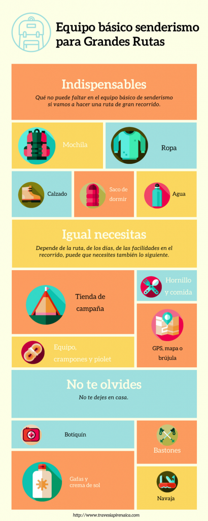 Equipo trekking infografía